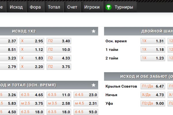Зеркало kraken тор ссылка рабочее