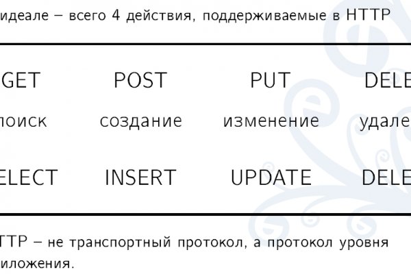 Ссылки кракен 2024