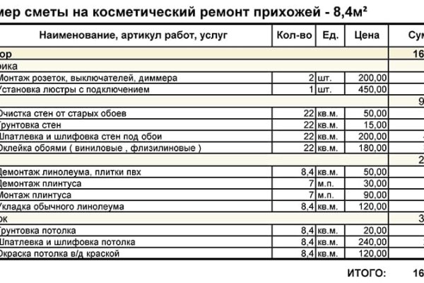 Как зайти на кракен через айфон